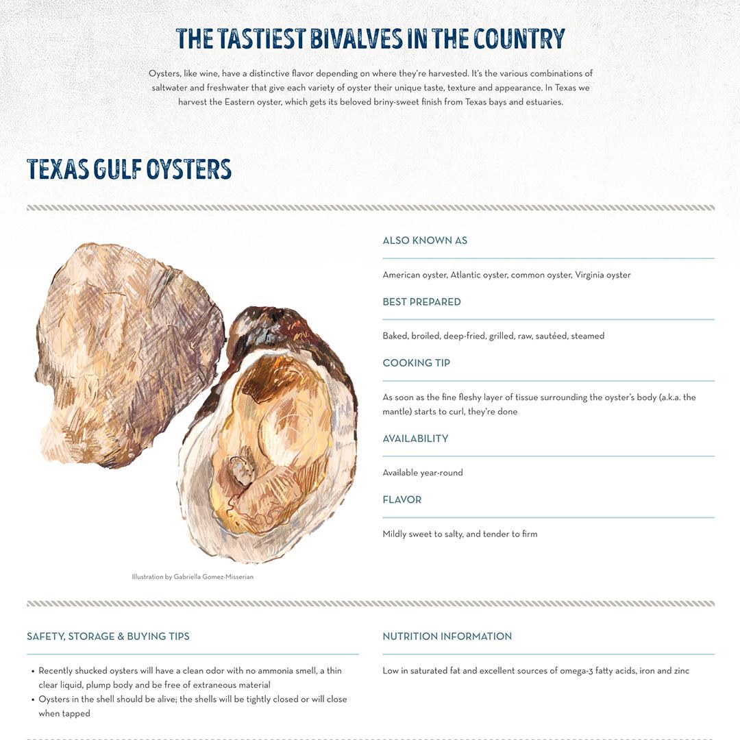 tx-gulf-seafood-website-oysters